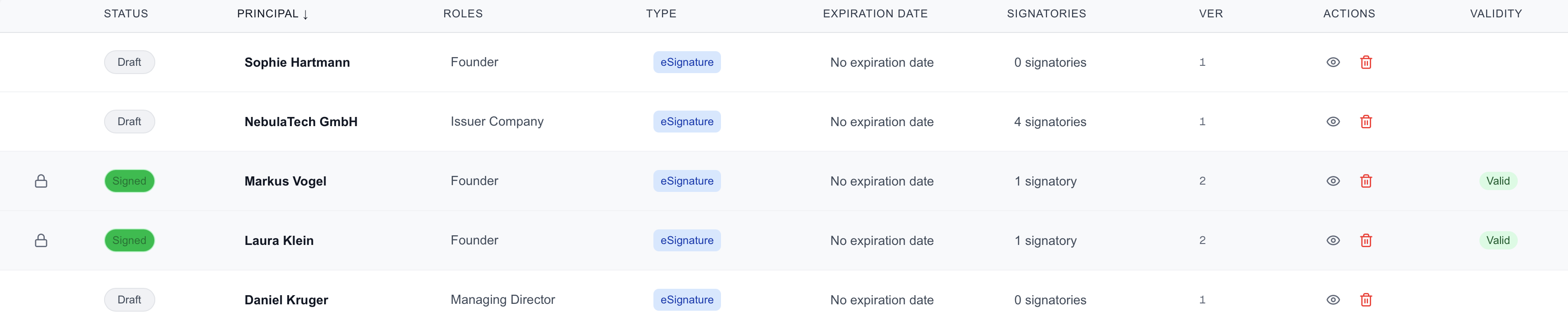 Signatum workflow preview